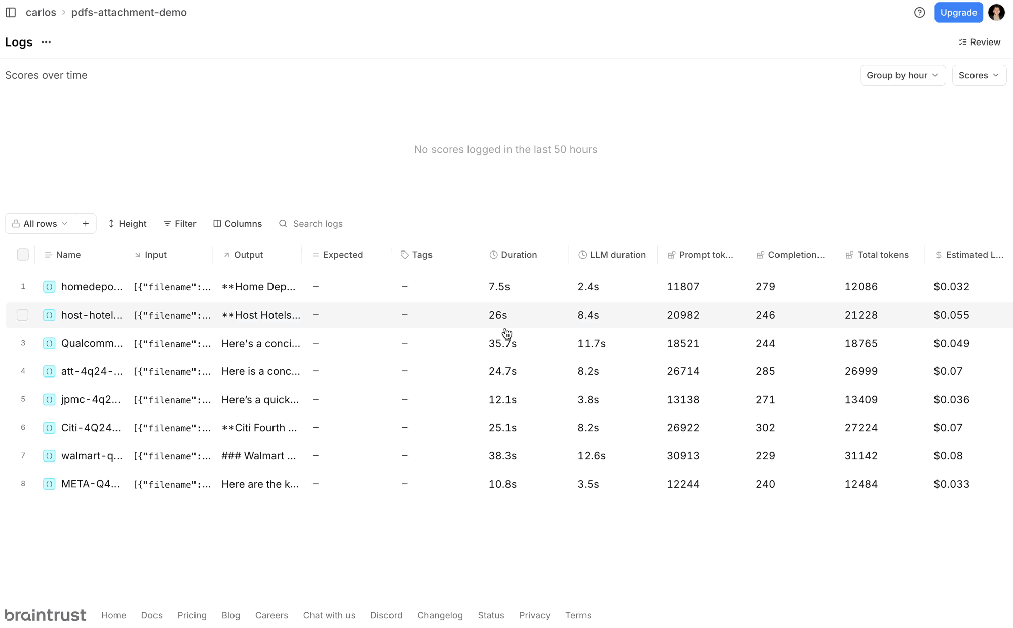 add span to dataset