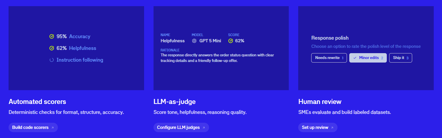 Braintrust automated scorers, LLM-as-judge, and human review