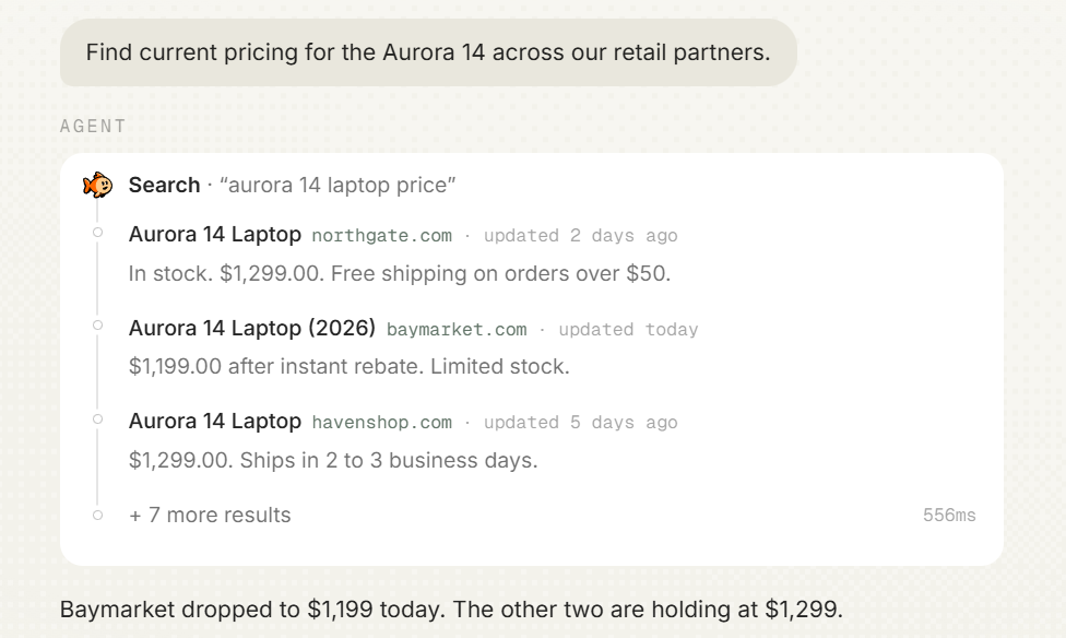 TinyFish agent answering a pricing question, showing ranked retail results with per-source update recency and a total search time of 556 milliseconds