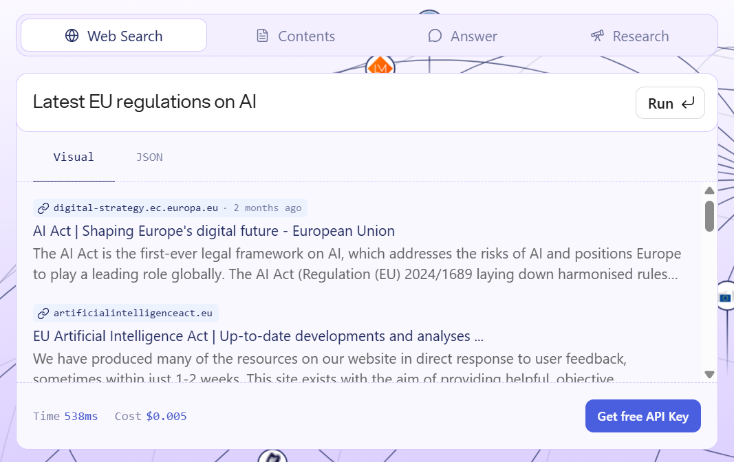 You.com API playground with Web Search, Contents, Answer, and Research tabs, showing dated results for a query about EU AI regulations alongside the request time and cost