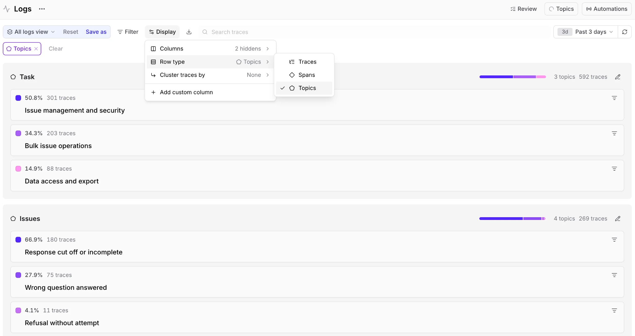 Braintrust logs grouped by Topics facets for Task and Issues