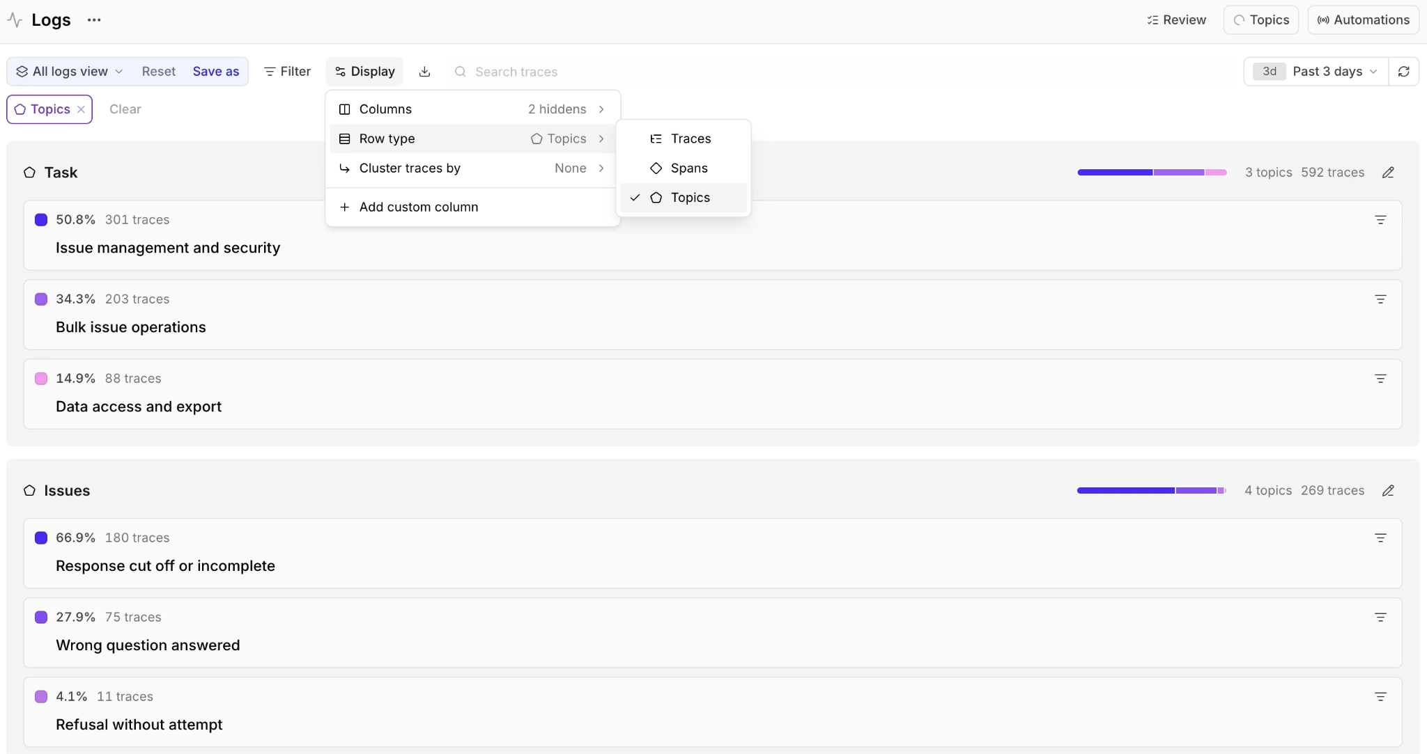 Braintrust Logs grouped by Task and Issues topic classifications