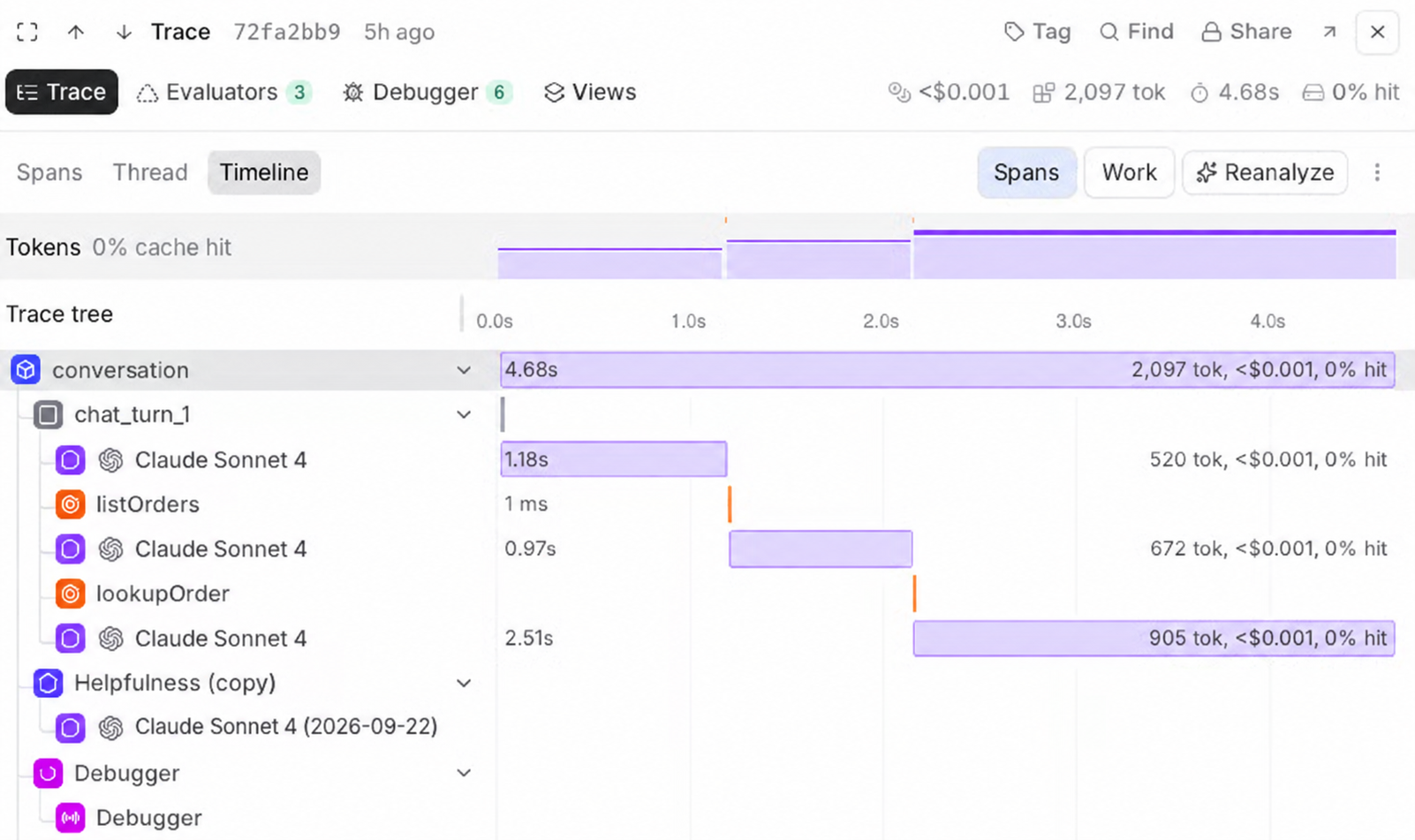 Braintrust Timeline showing Claude token distribution and cache hit rate