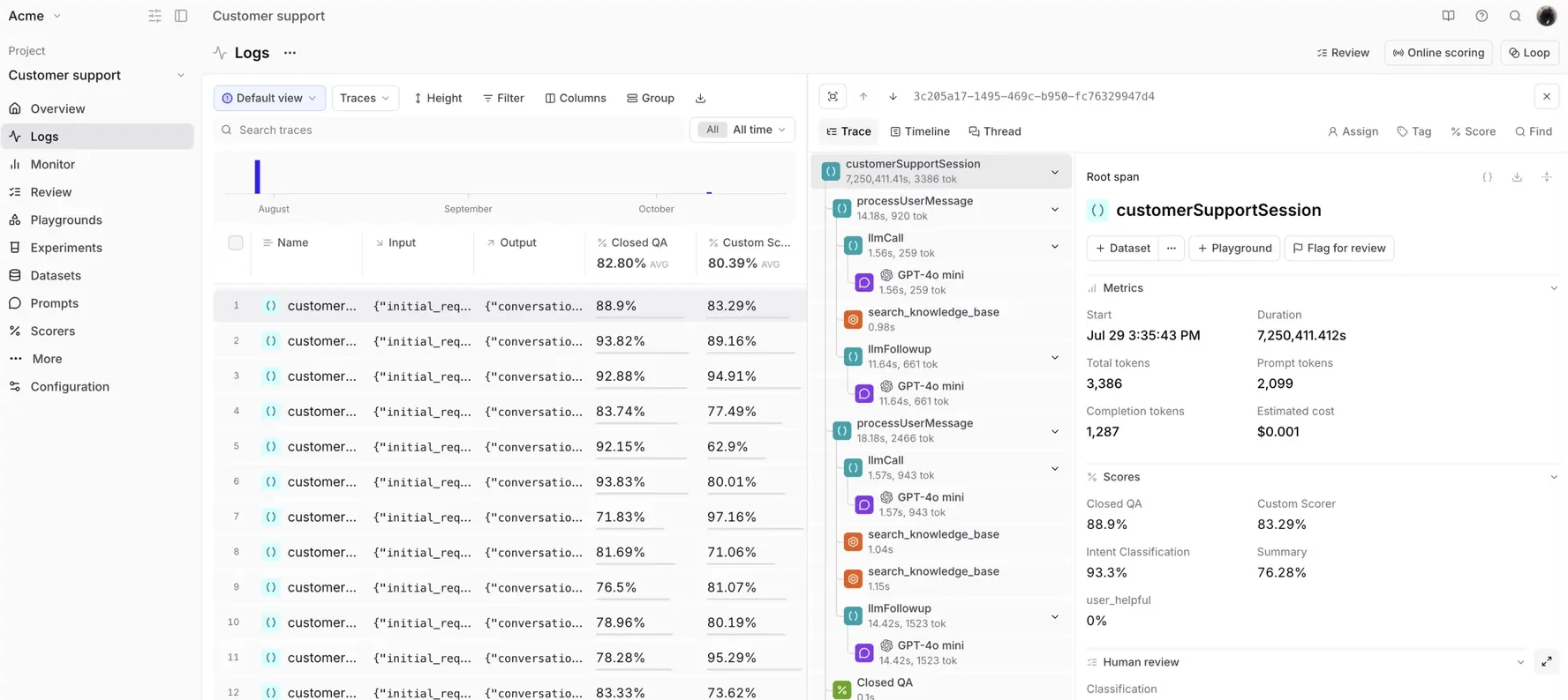 Braintrust production logs with a nested agent trace and span metrics