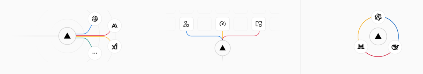 Vercel AI Gateway routing across model providers