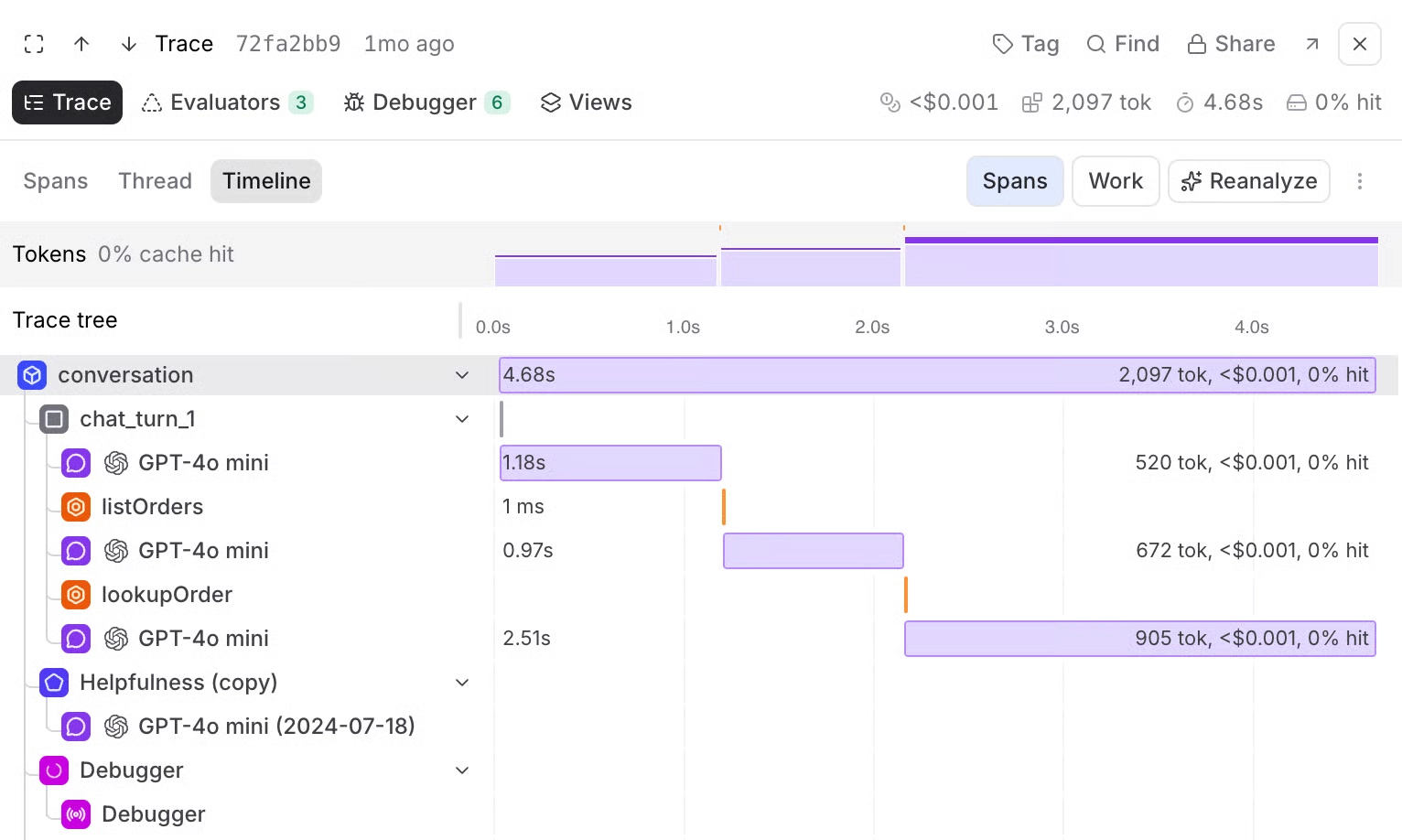 Braintrust Timeline view showing concurrent spans and token distribution