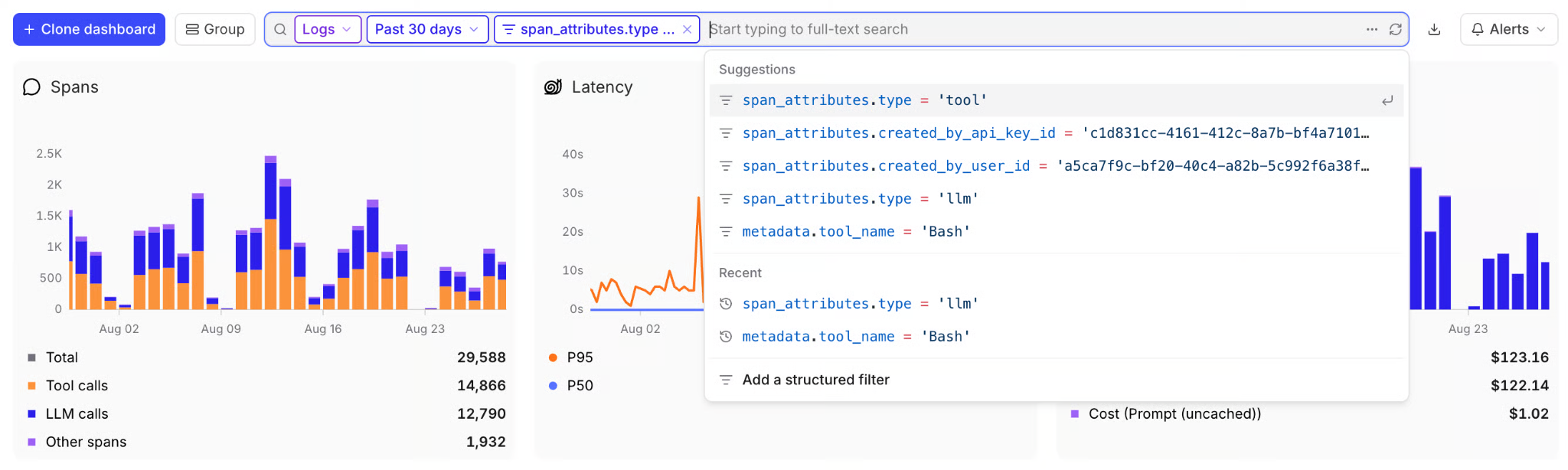 Braintrust dashboard showing span volume, latency percentiles, and cost with a structured filter